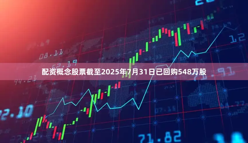 配资概念股票截至2025年7月31日已回购548万股